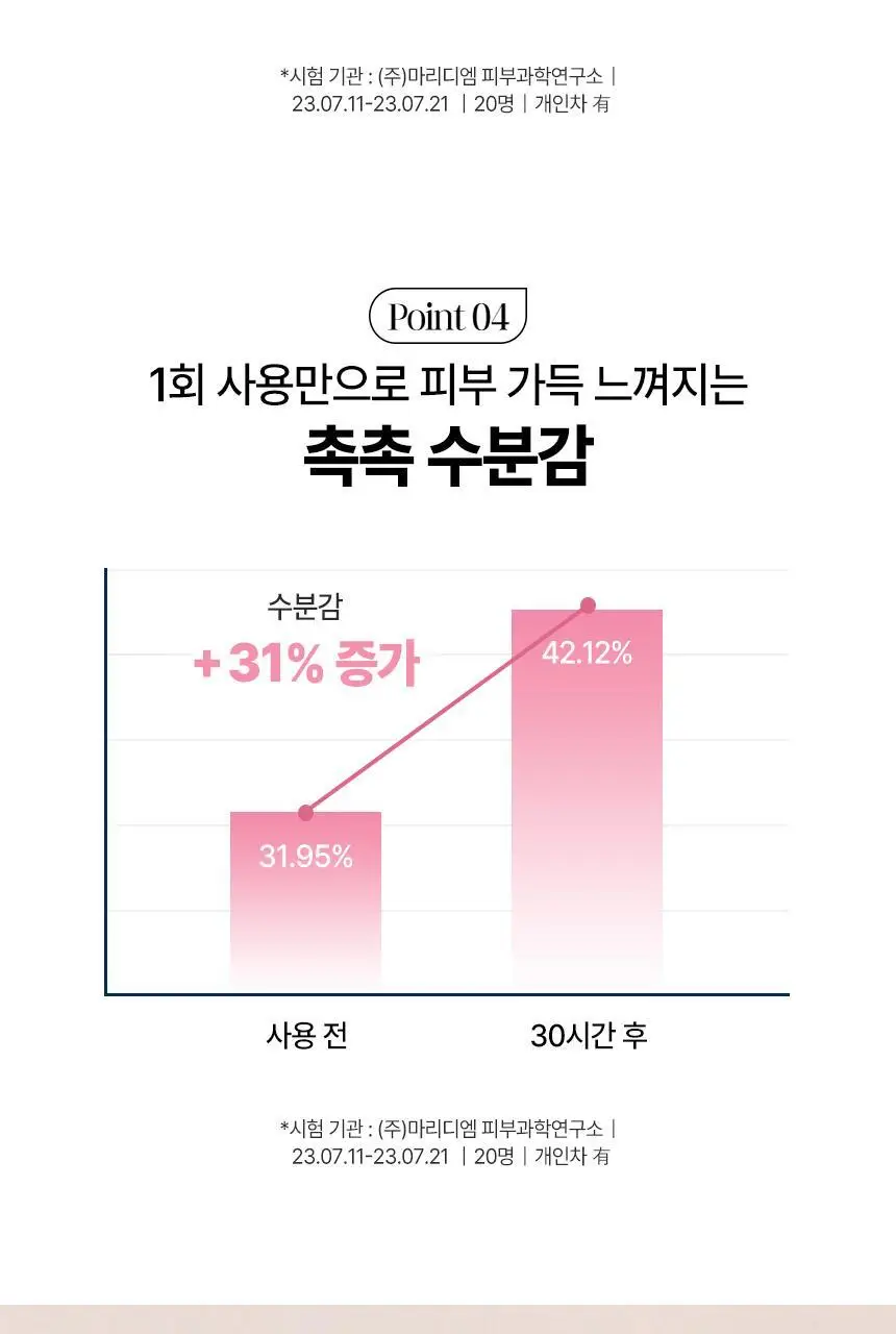 [한정기획] 딘시 프리미엄 비건 톤업 선크림 50ml 기획 (+클렌징폼 40ml 증정) 상세페이지 14